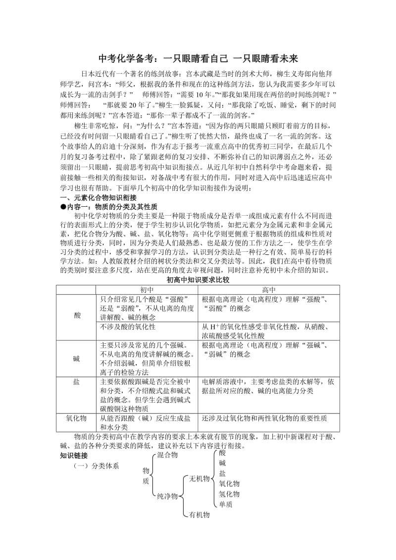 中考化学备考初中高中化学知识衔接.doc_第1页