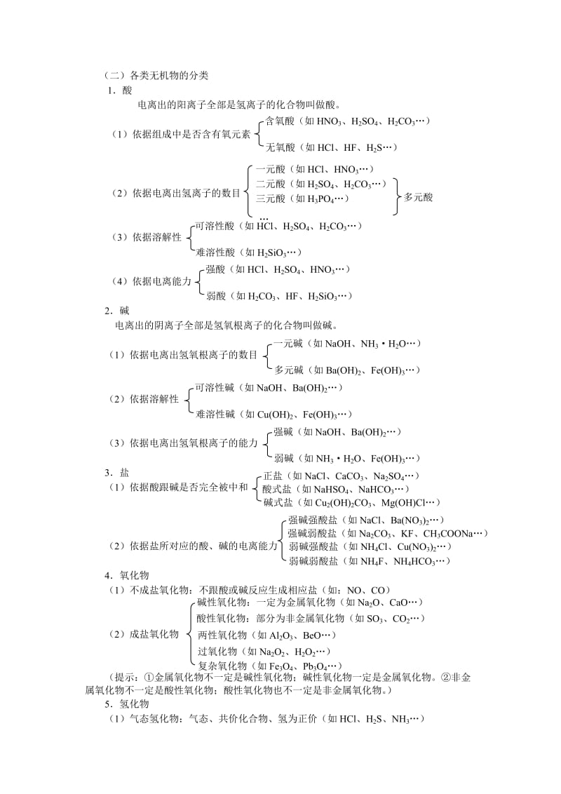 中考化学备考初中高中化学知识衔接.doc_第2页