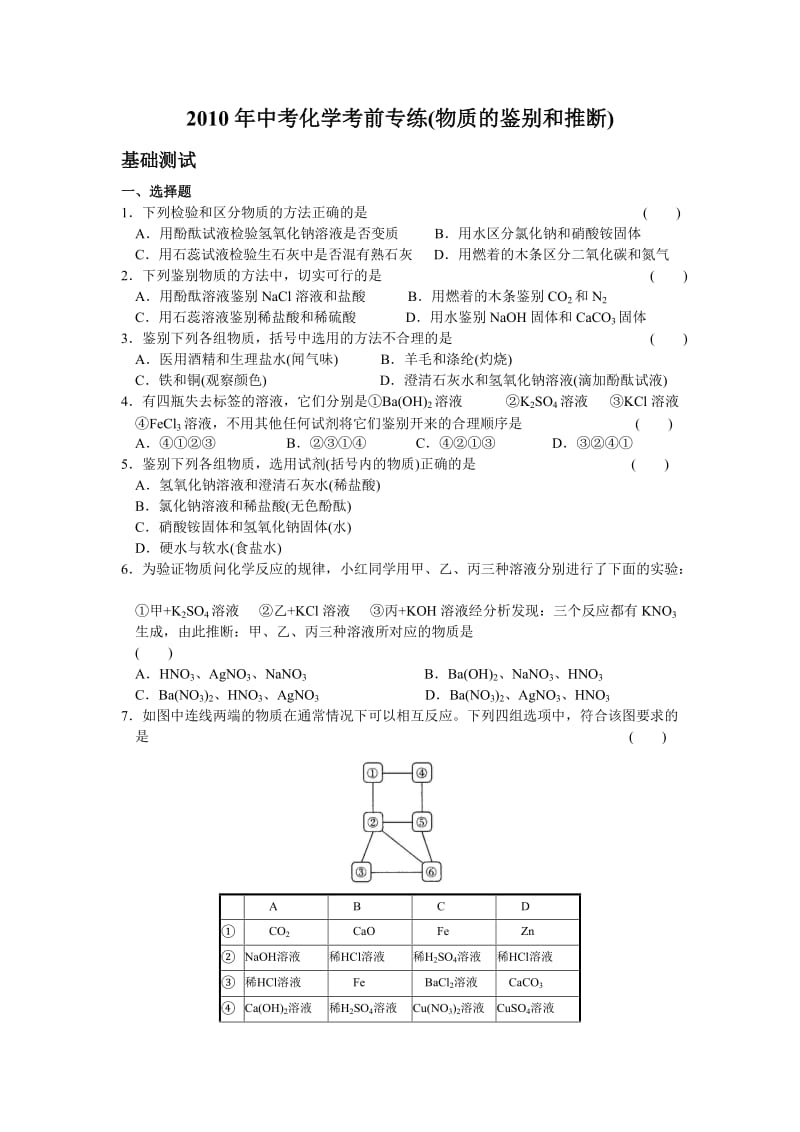 2010年中考化学考前专练(物质的鉴别和推断).doc_第1页