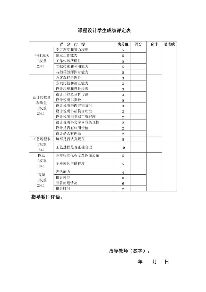 机械制造课程设计--气门摇臂轴支座_第2页