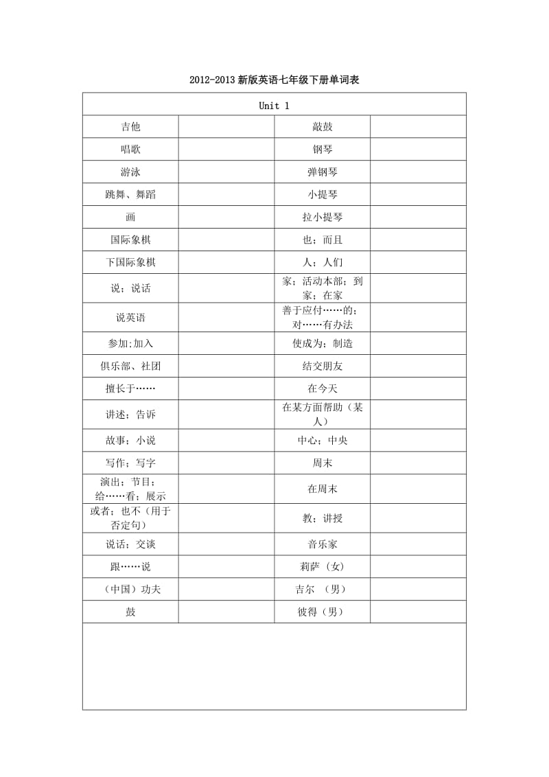 2012-2013新版英语七年级下册单词默写表.doc_第1页