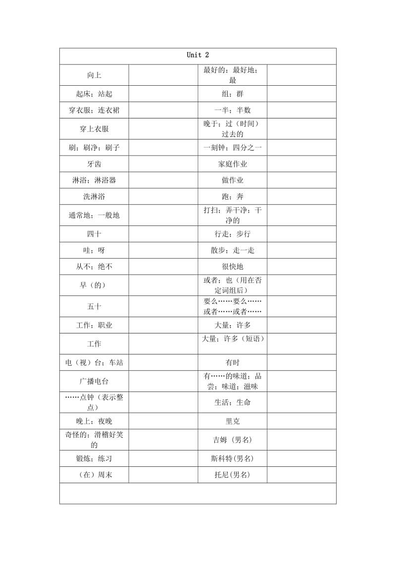 2012-2013新版英语七年级下册单词默写表.doc_第2页