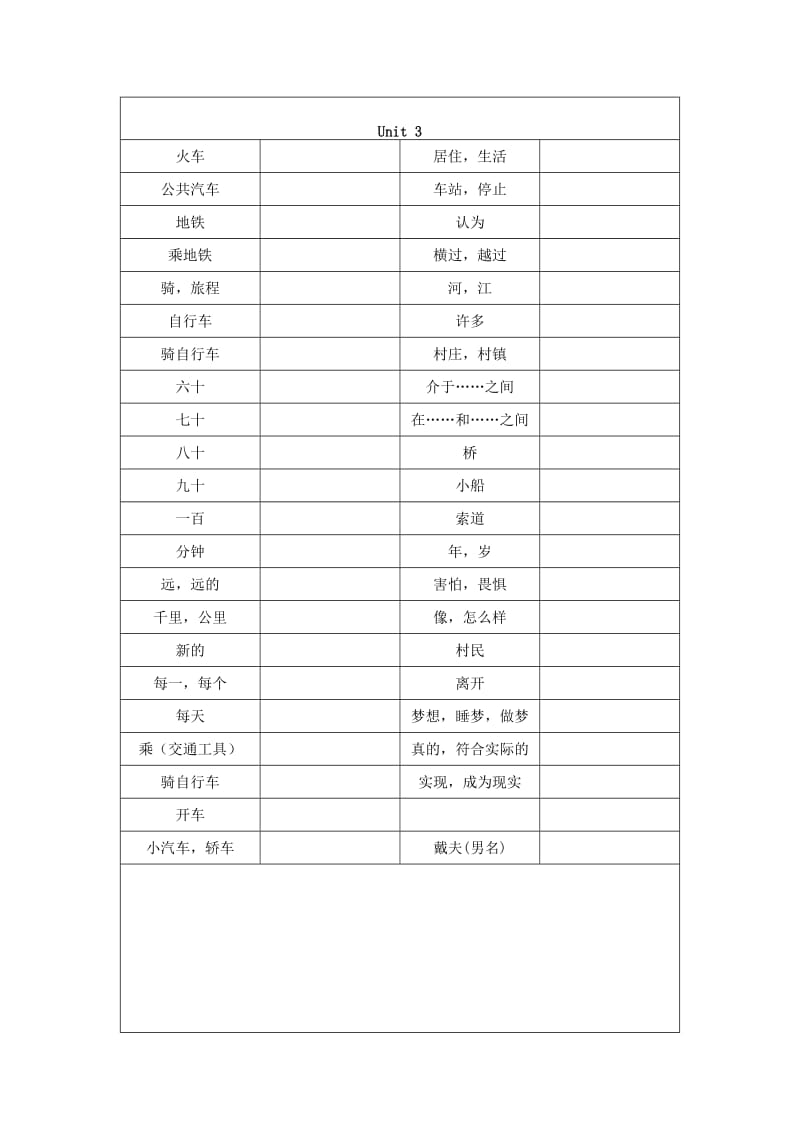 2012-2013新版英语七年级下册单词默写表.doc_第3页