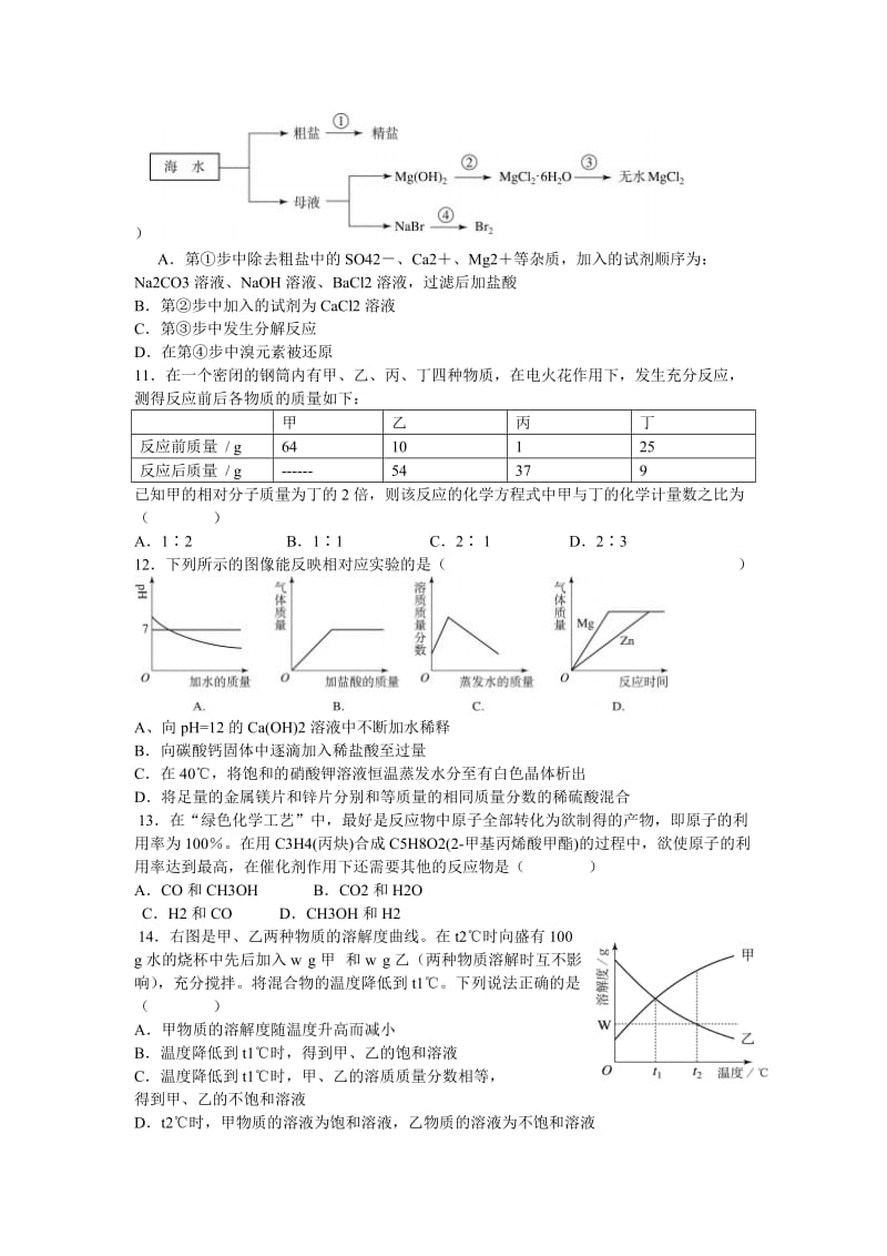 2010年全国初中化学素质和实验能力竞赛.doc_第3页