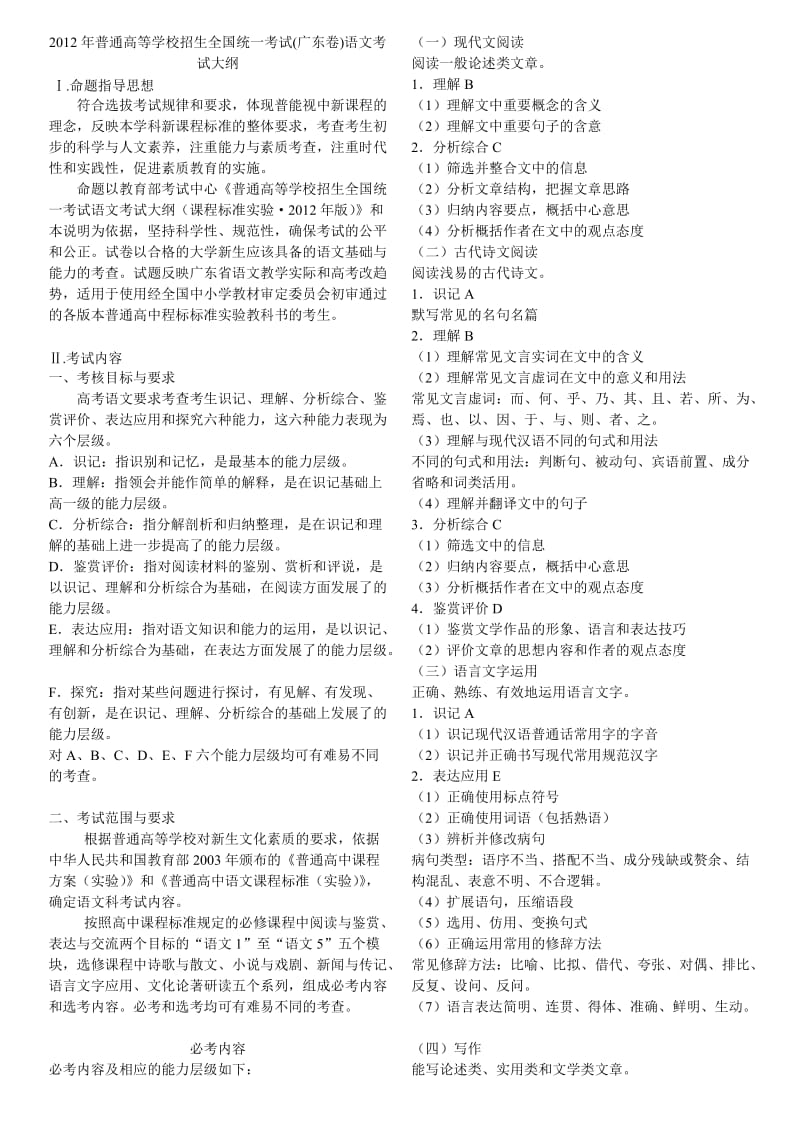 2012年广东高考考纲英语词汇表加语文考纲.doc_第1页