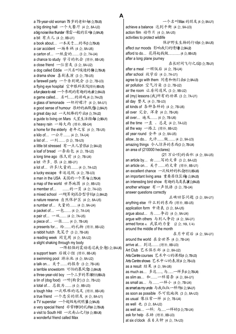 2013年江苏中考牛津英语短语复习大全.doc_第1页