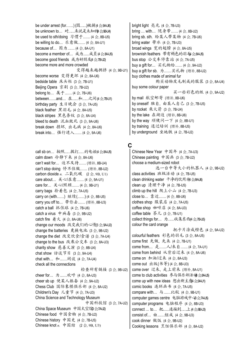 2013年江苏中考牛津英语短语复习大全.doc_第3页