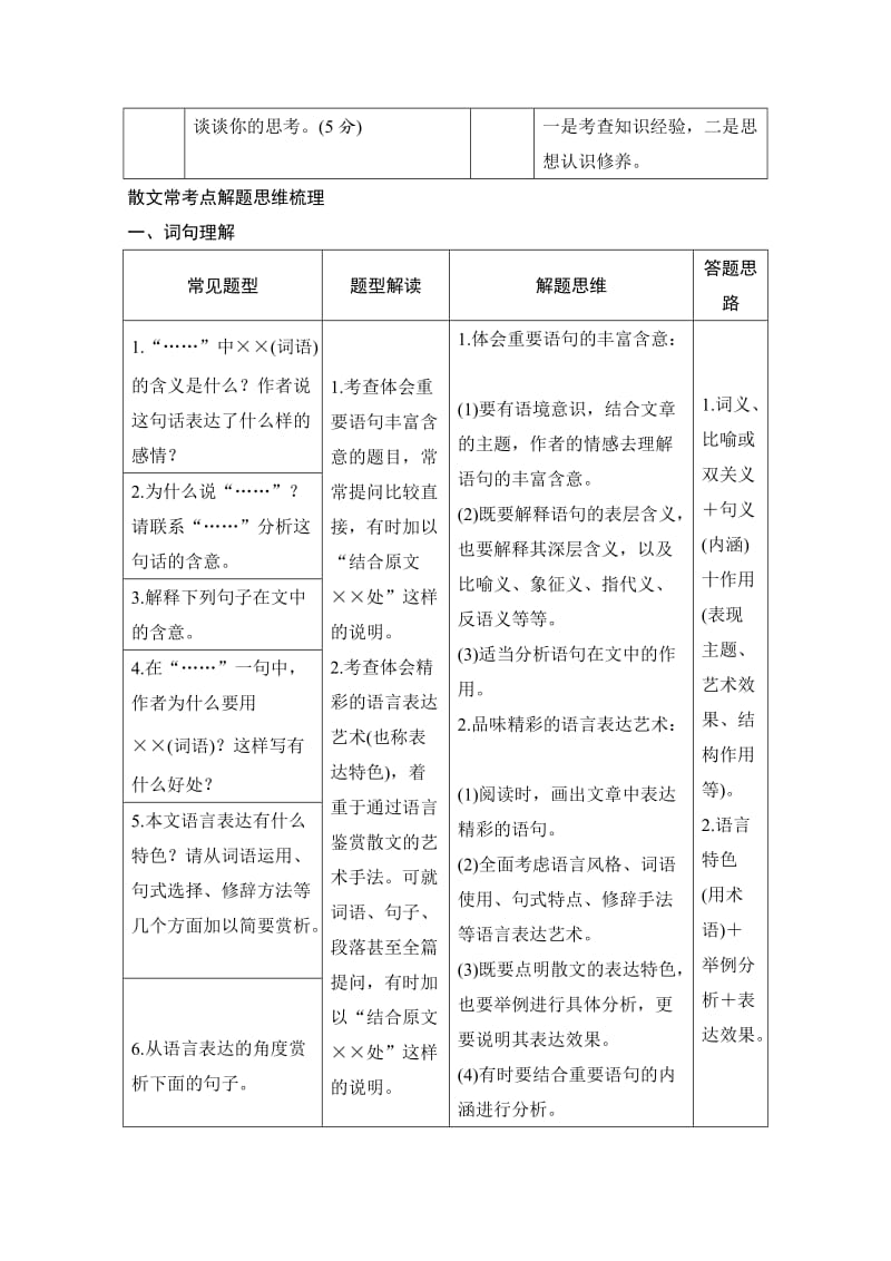 2014高考语文二轮大提分：散文阅读.doc_第3页