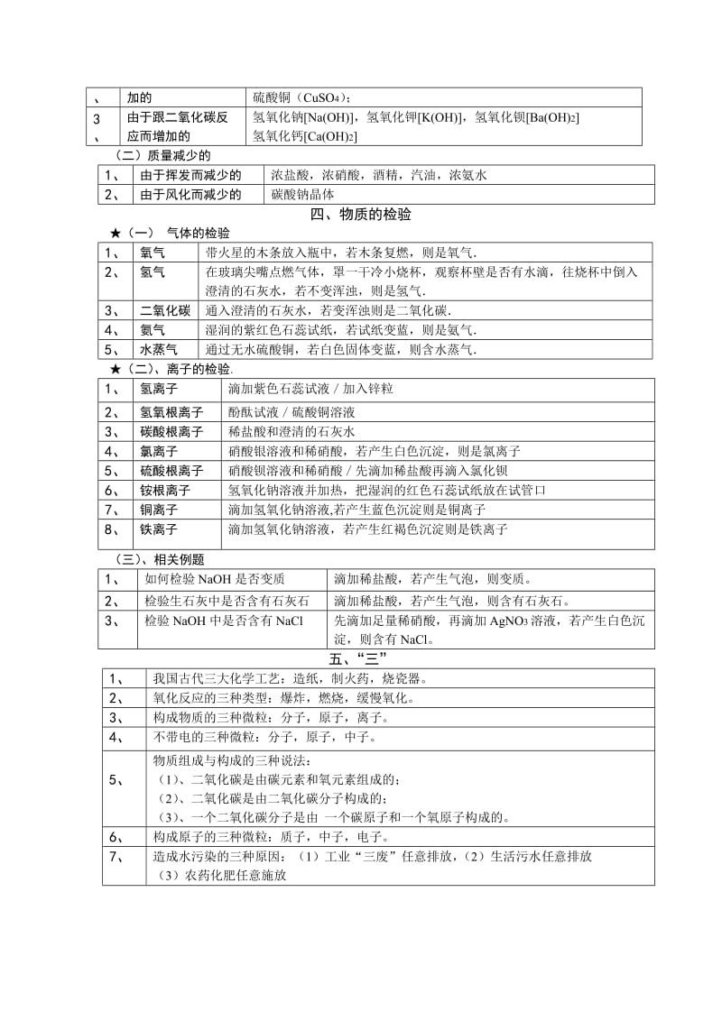 中考化学常见物质的分类及物理属性.doc_第2页