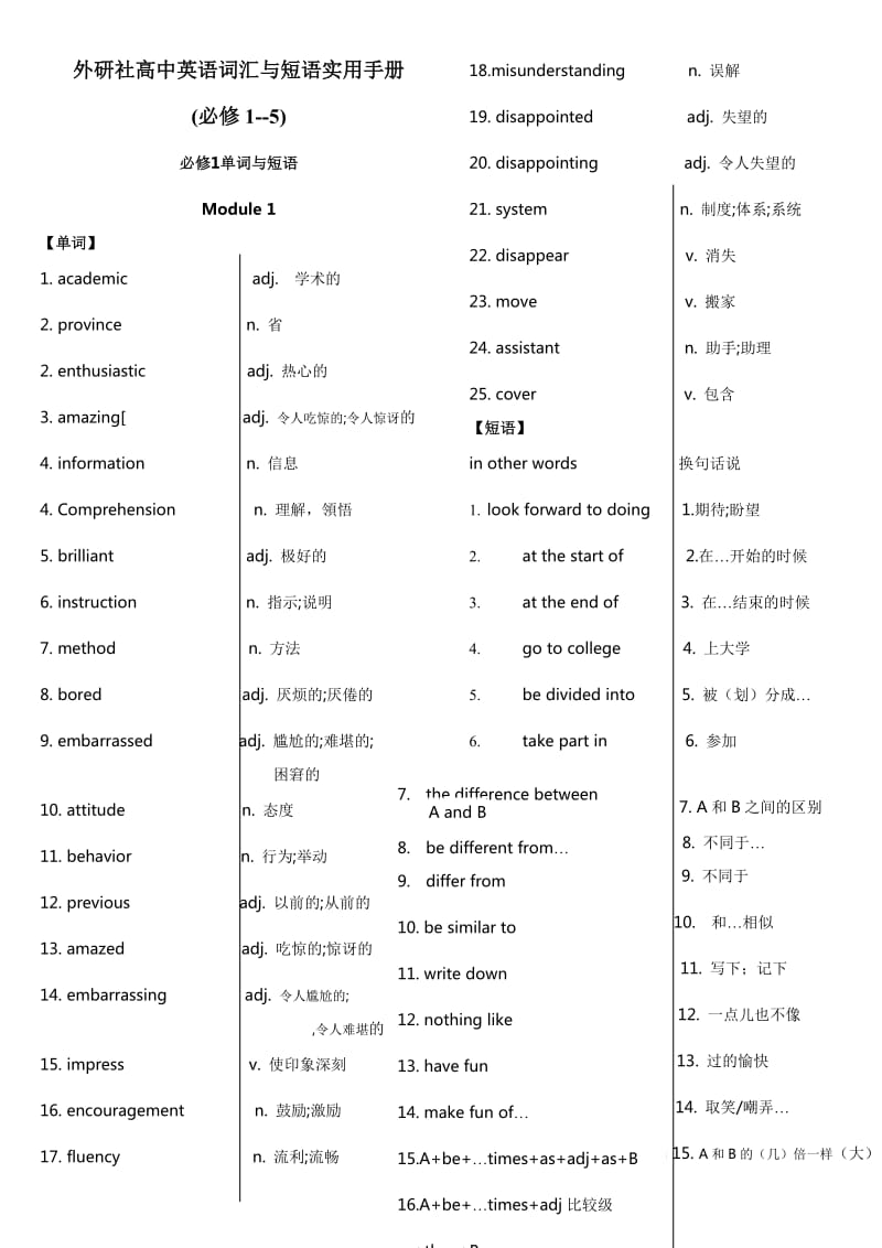 2015外研社高中英语词汇与短语表必修.doc_第1页