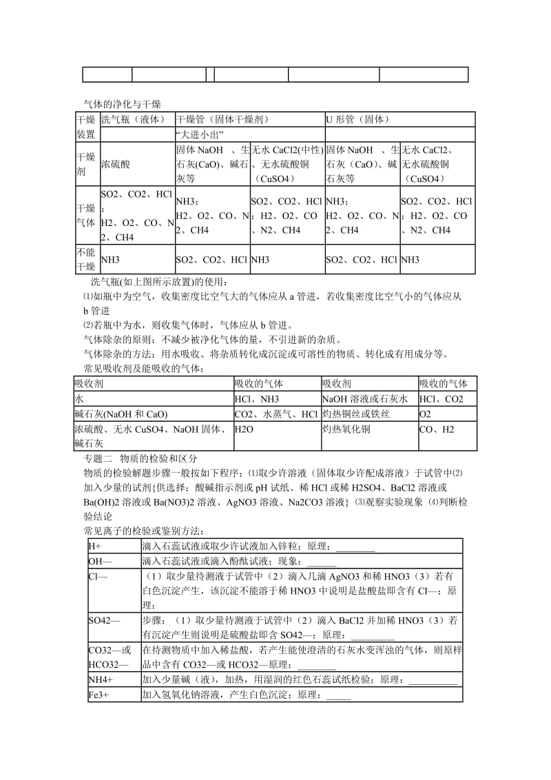 九年级化学复习提纲.doc_第3页