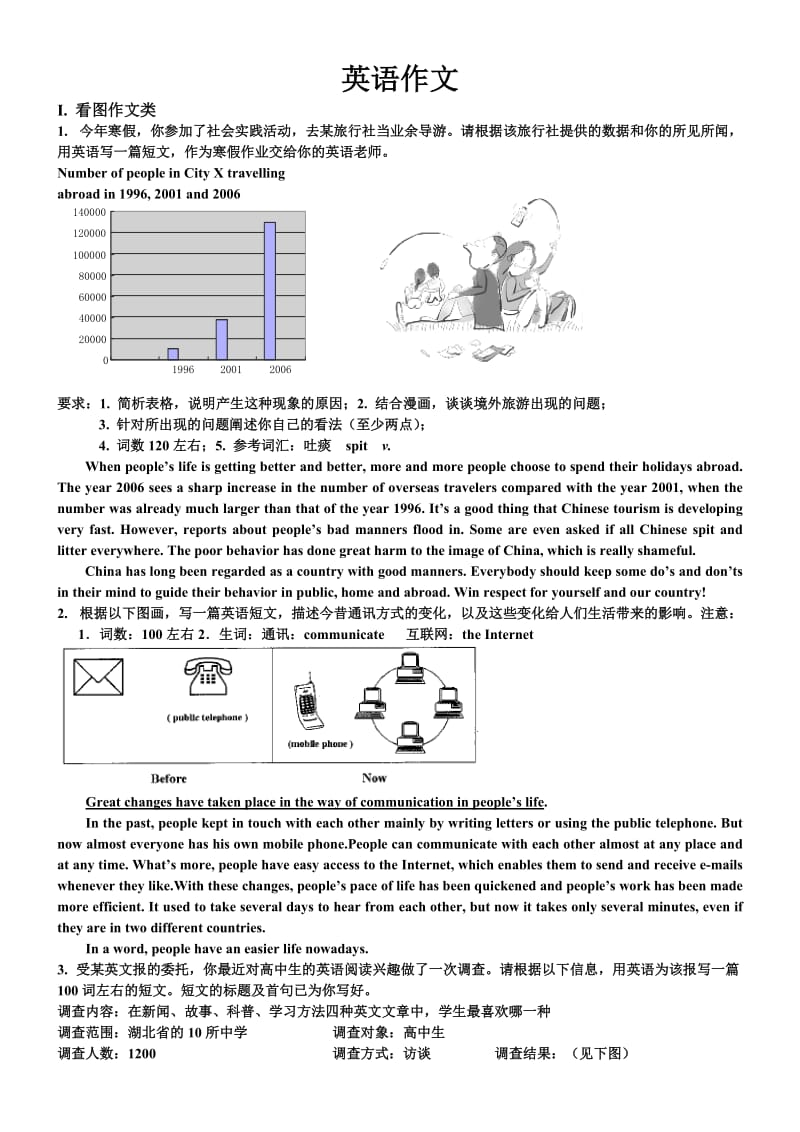 2013年高考英语作文40篇E.doc_第1页