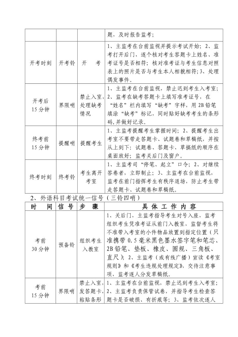 2014年初中毕业学业考试工作安排.doc_第3页