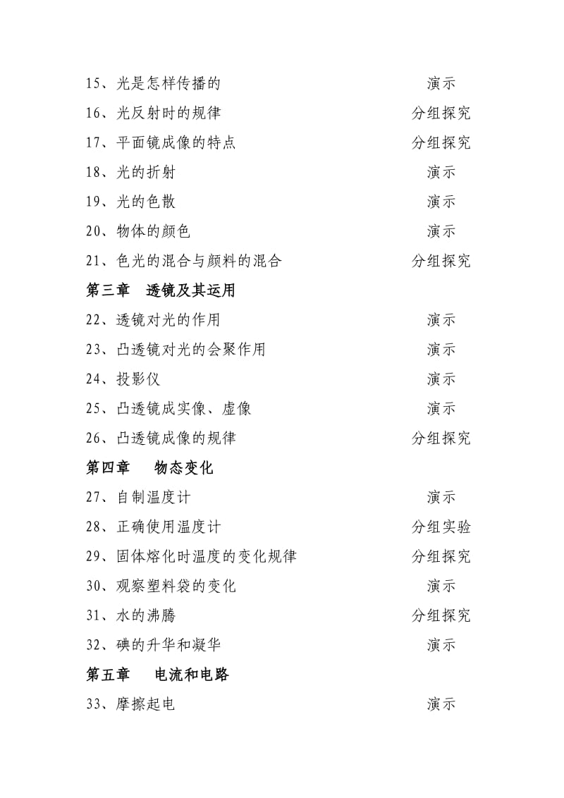 2012云南省初级中学物理、化学、生物应开出实验项目.doc_第2页