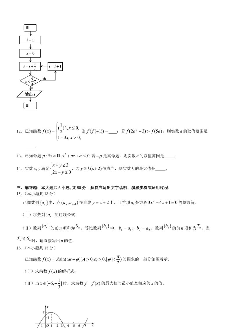 2015房山高三一模数学(文科).doc_第3页