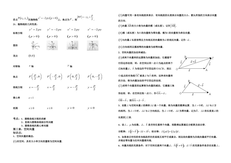 河北饶阳中学高二数学寒假作业高中数学选修2-1知识点.doc_第3页