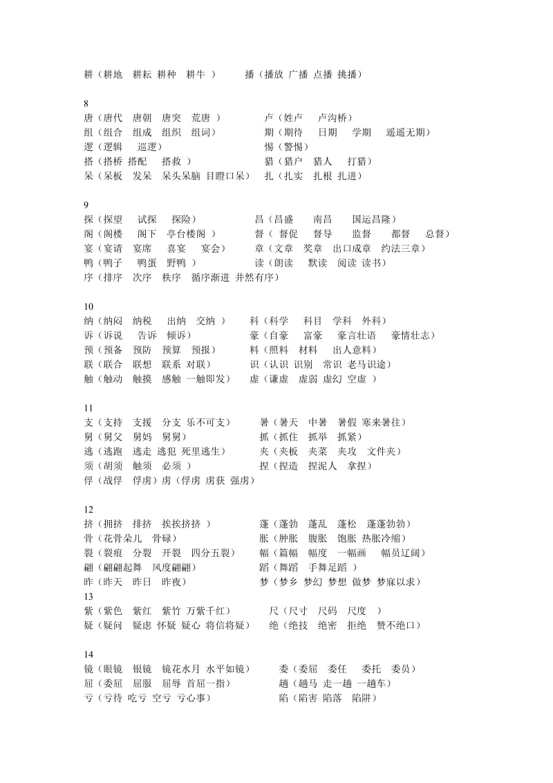 苏教版小学语文三年级下册生字扩词.doc_第2页