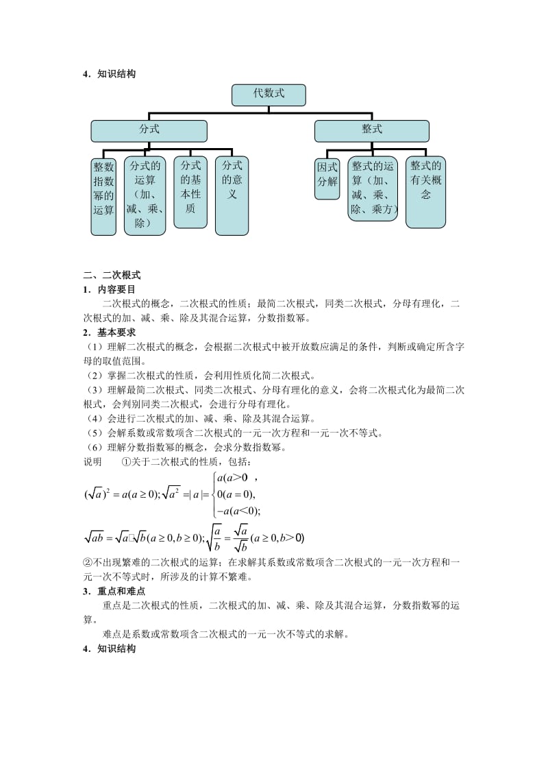 上海中考学科教学基本要求(完整版)-初中数学.doc_第3页