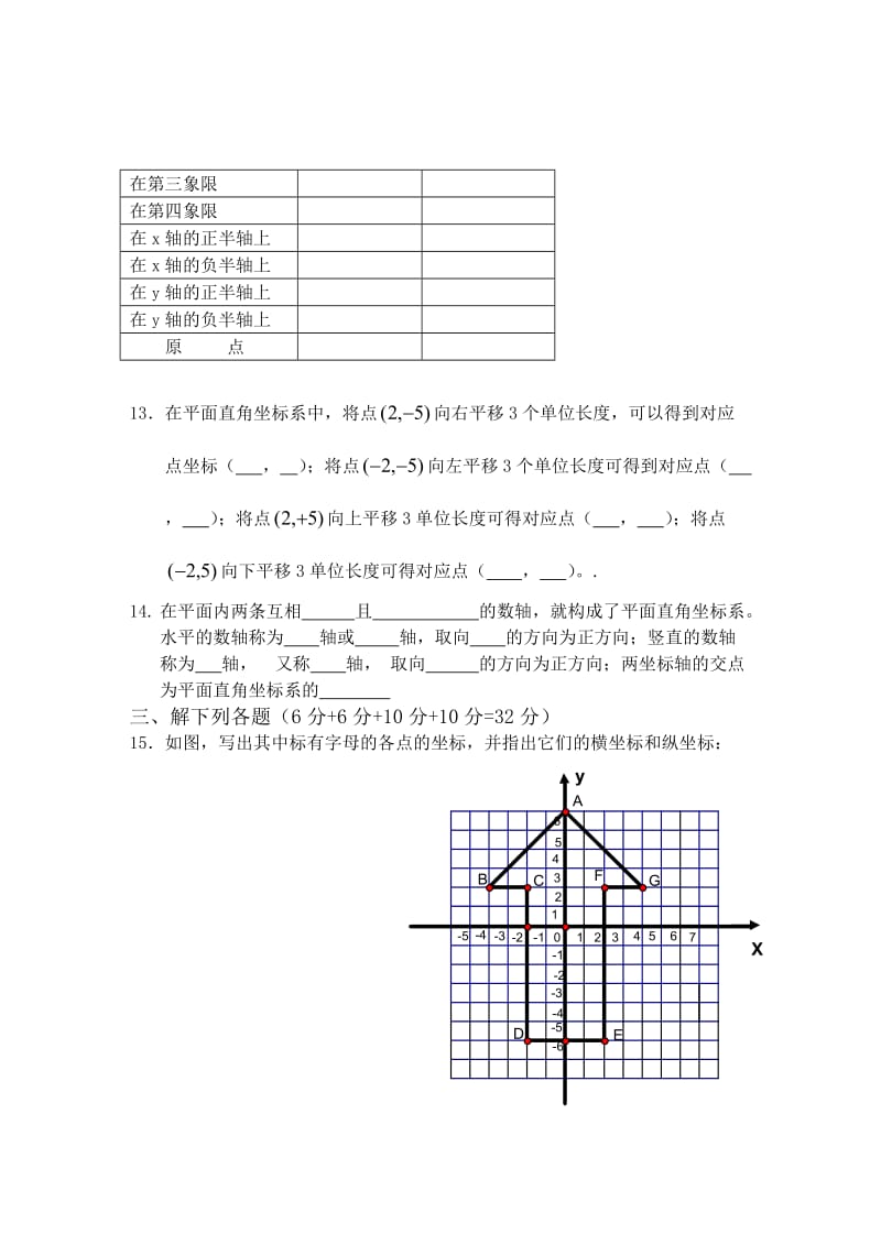 七年级下册名校课堂数学平面直角坐标系基础练习.doc_第3页