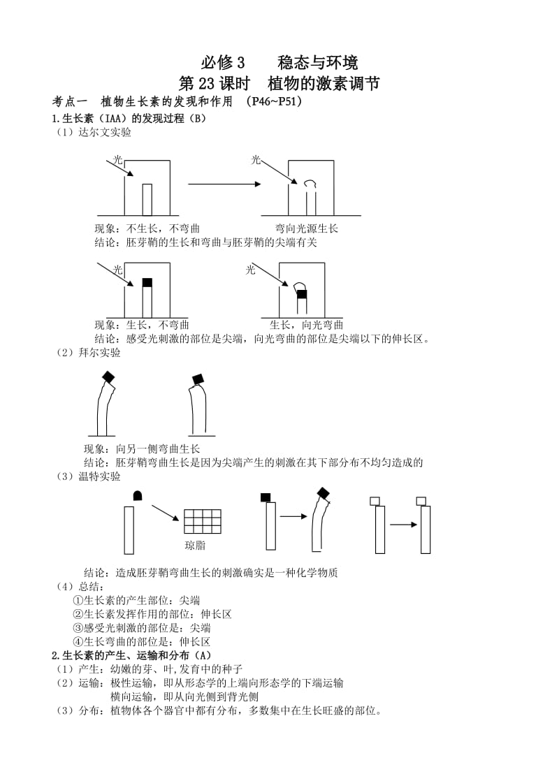 小高考必修3稳态与环境(学业水平测试)知识点归纳.doc_第1页