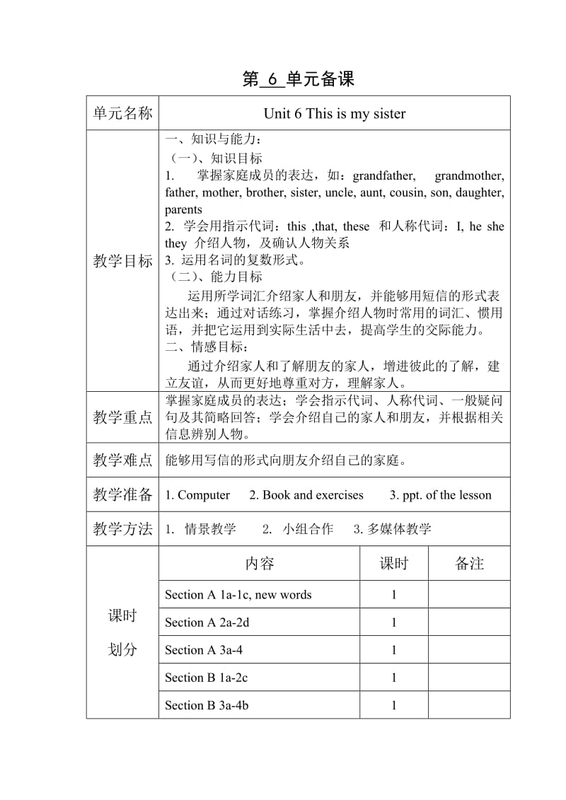 鲁教版六年级上Unit6备课.doc_第1页