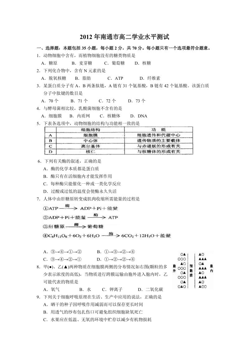 2012年南通市高二学业水平模拟测试.doc_第1页