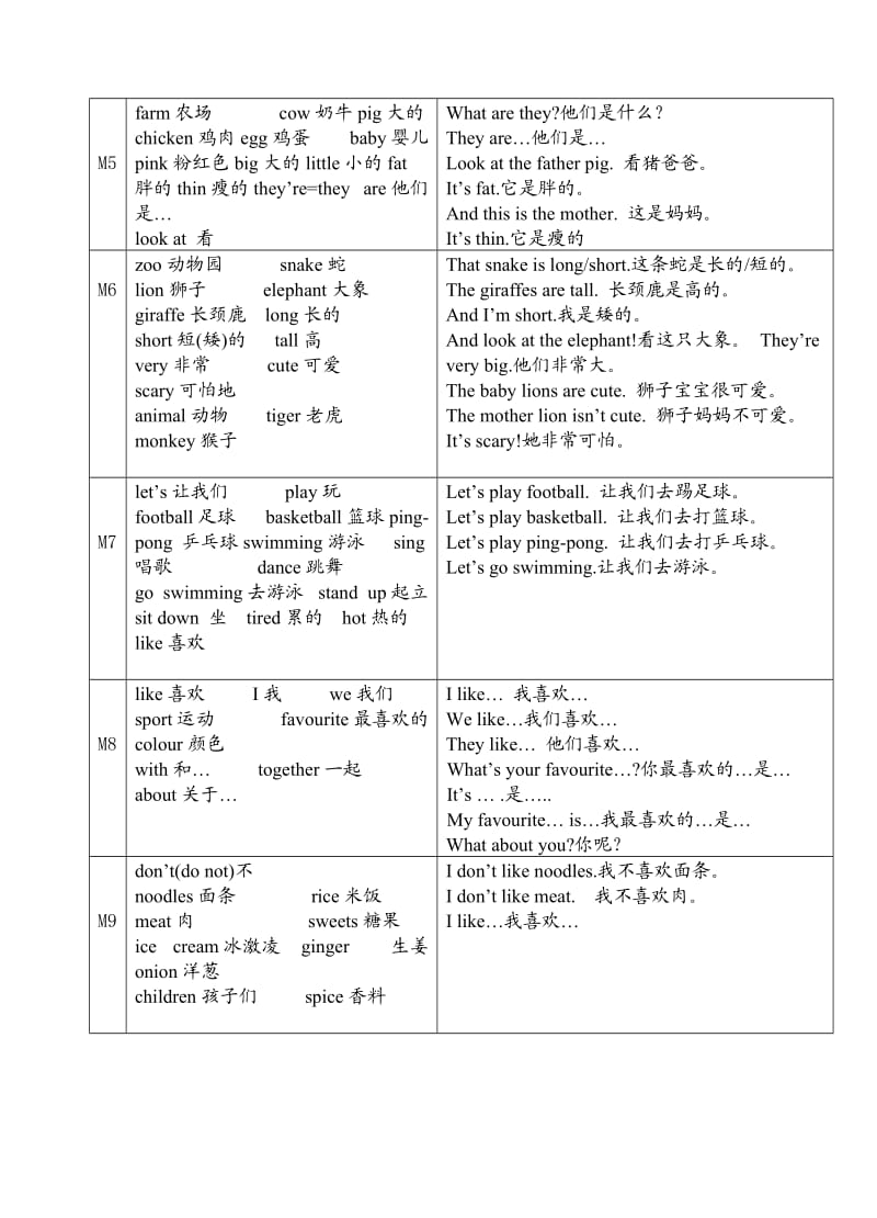 青岛小学英语第二册四会单词.doc_第2页