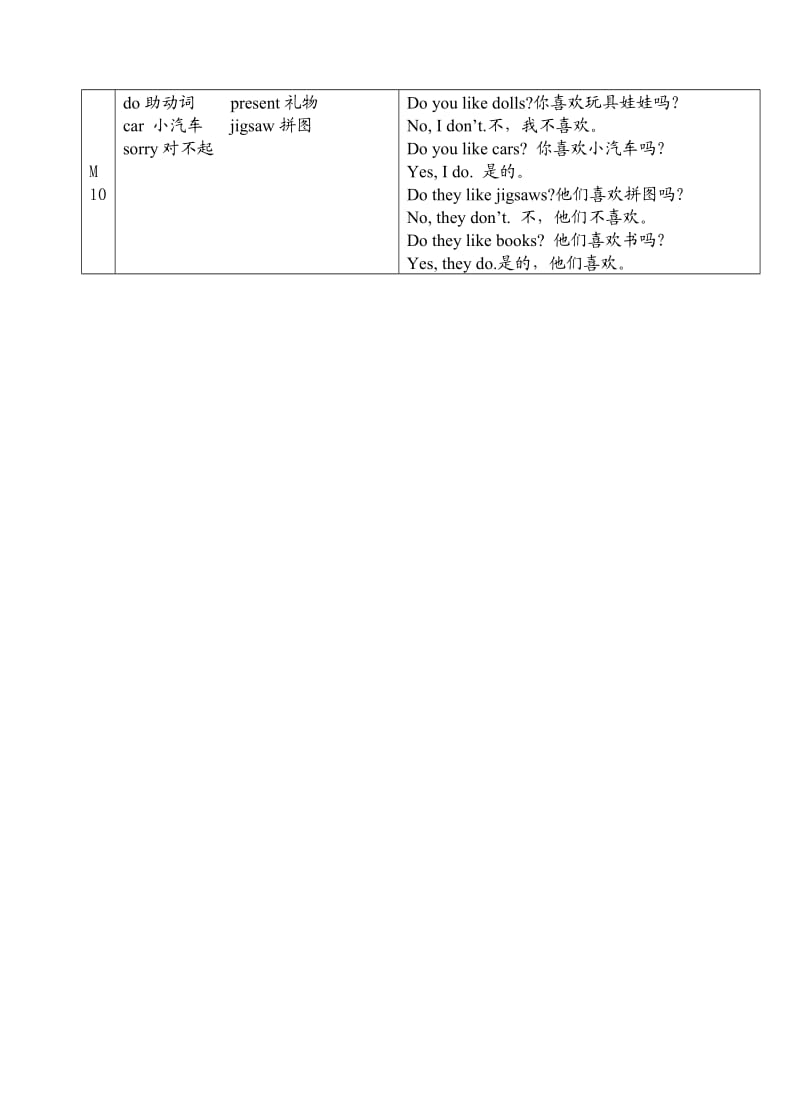 青岛小学英语第二册四会单词.doc_第3页