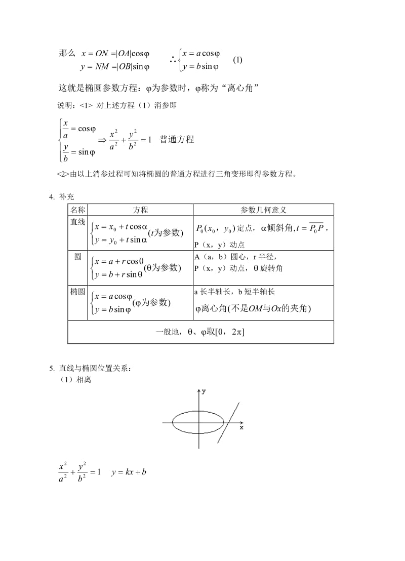 直线与椭圆的位置关系-高中数学.doc_第2页