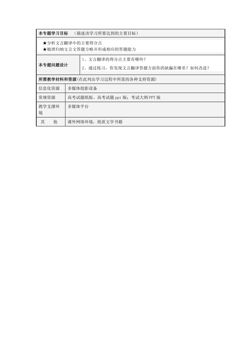 山东省夏津一中2012-2013学年高二语文文言文阅读主题单元设计.doc_第3页