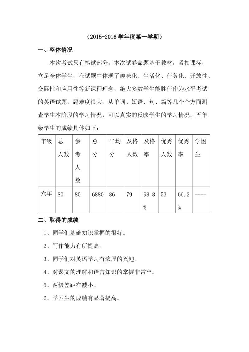 谷海波五年级英语质量分析.doc_第1页