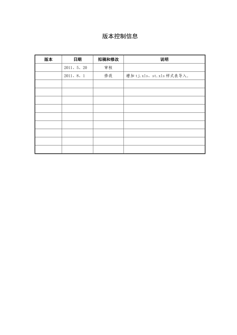山东高中学生《发展报告》Excel样式表填写说明样式表填写说明.doc_第1页
