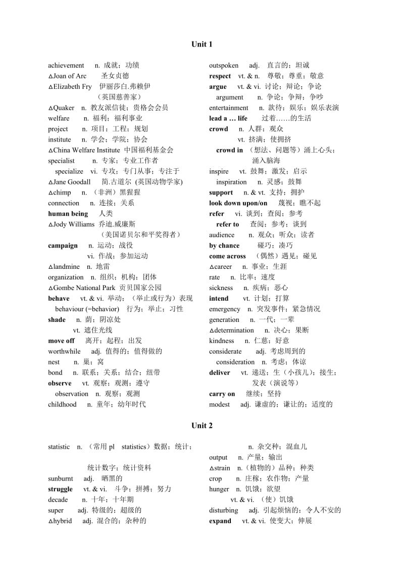 人教版高中英语必修4单词.doc_第1页