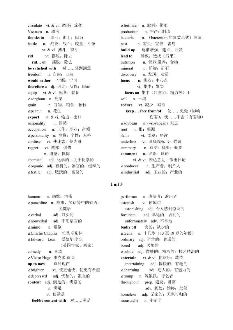 人教版高中英语必修4单词.doc_第2页