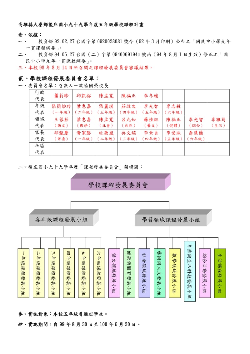 高雄县大寮乡后庄国小九十九学年度五年级学校课程计画.doc_第1页