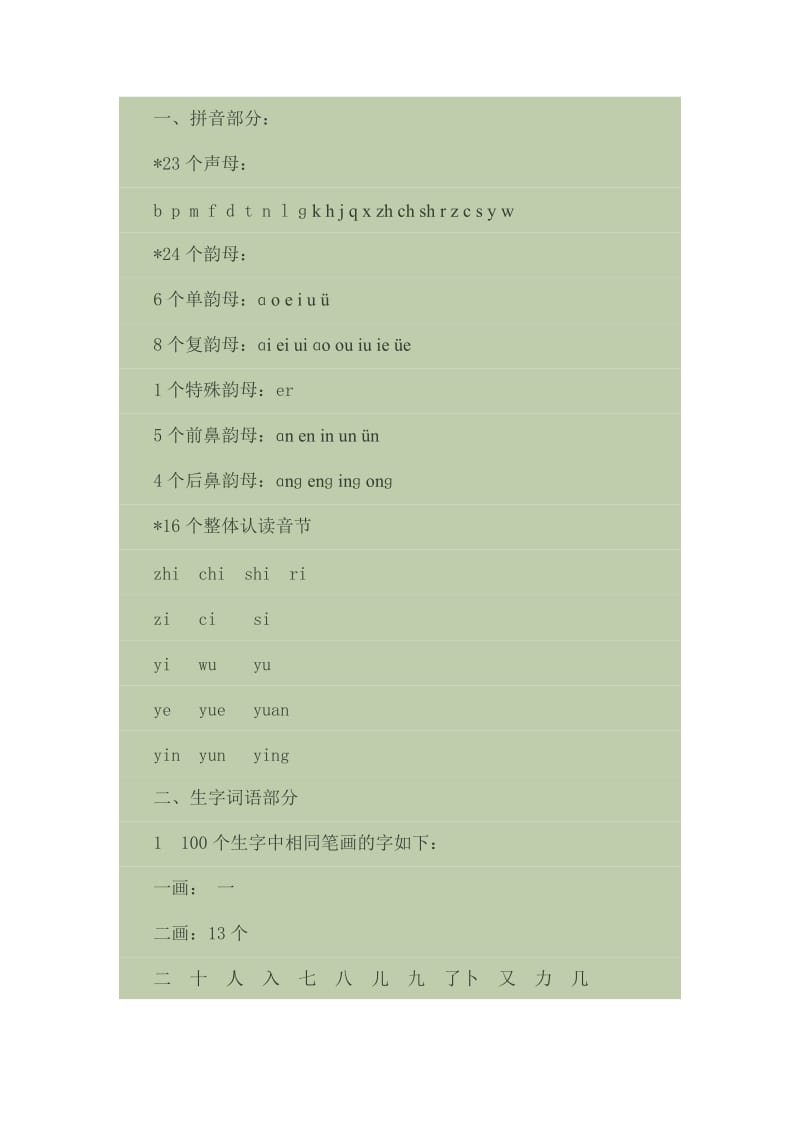 语文一年级上册整理复习Document.doc_第1页