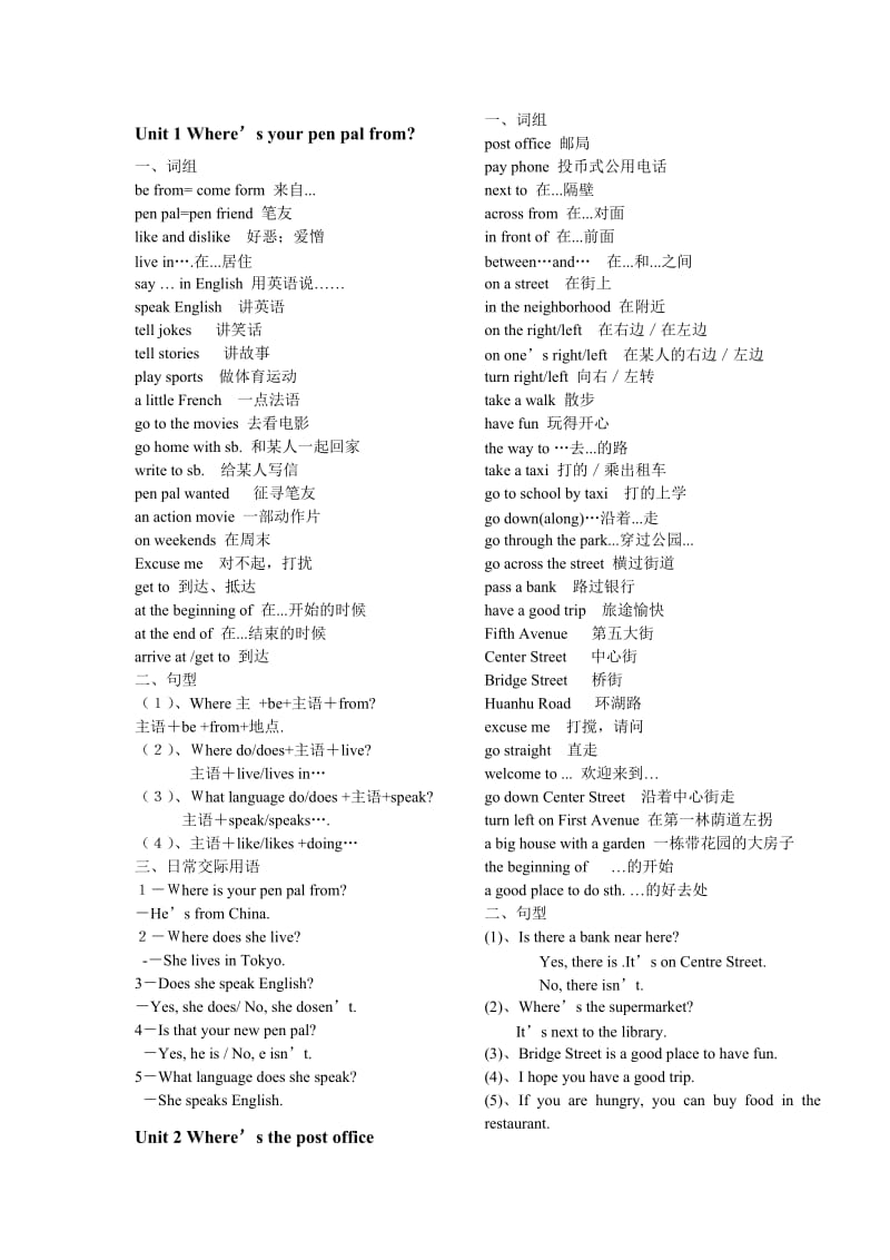 七年级下词组复习.doc_第1页