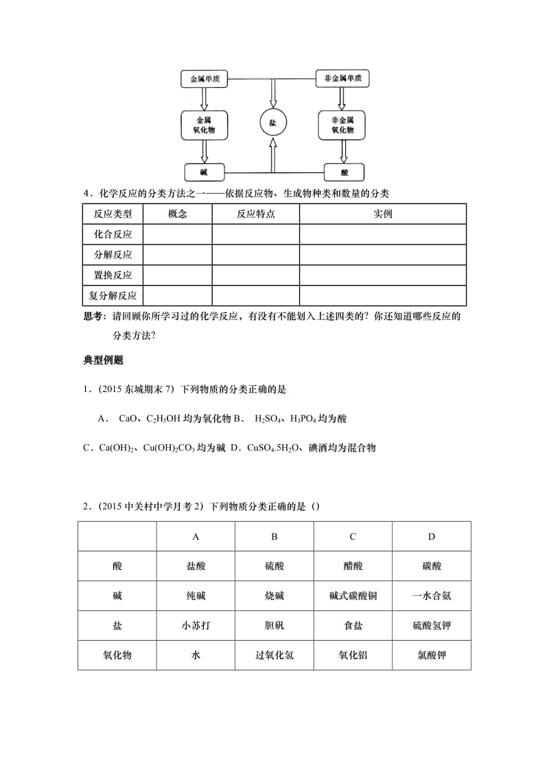 高中化学PEP教材教学-4第四讲物质的分类胶体.docx_第2页