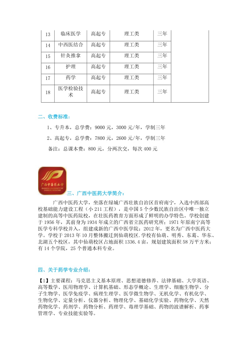 广西中医药大学函授药学专业成人高考流程解说.docx_第2页