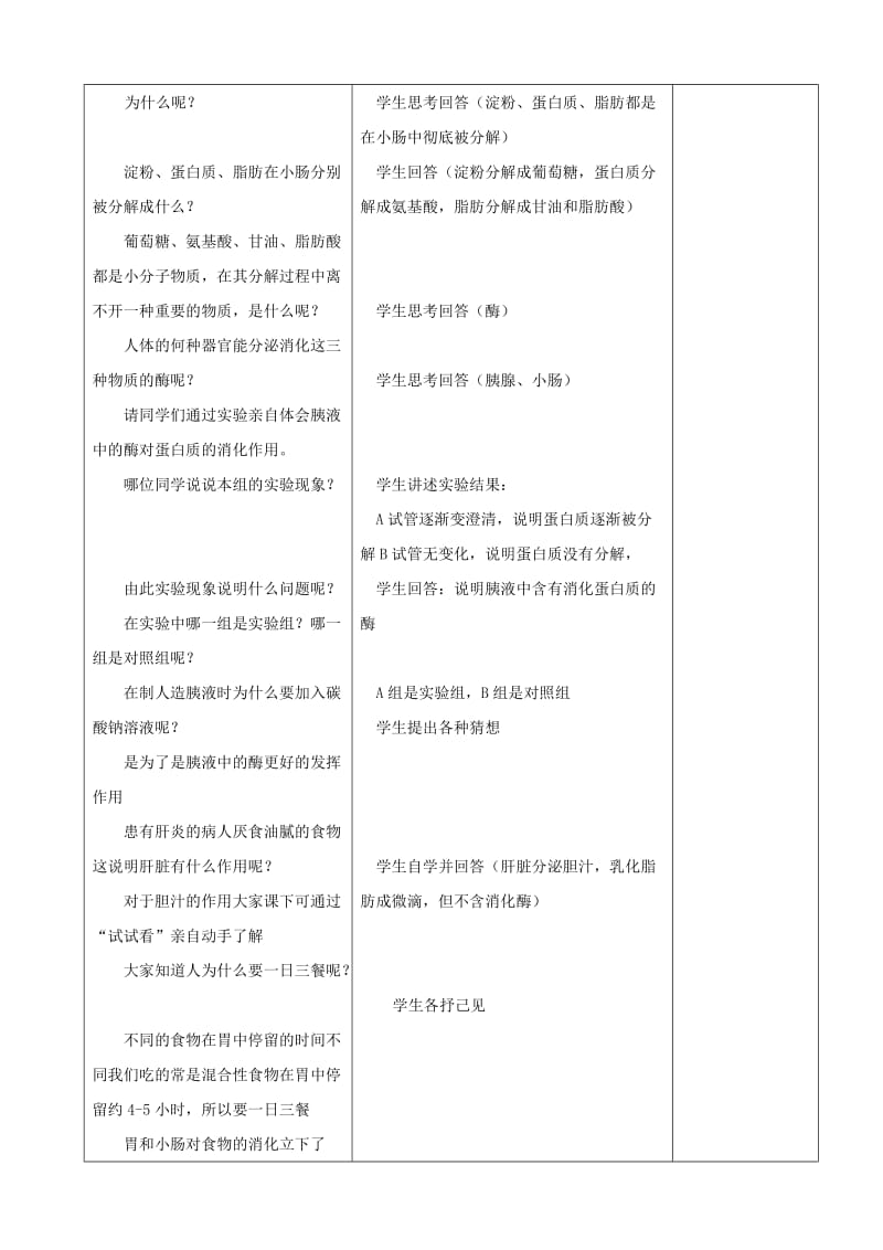 七年级生物下册1.2《食物的消化》第二课时教学设计冀教版.doc_第3页