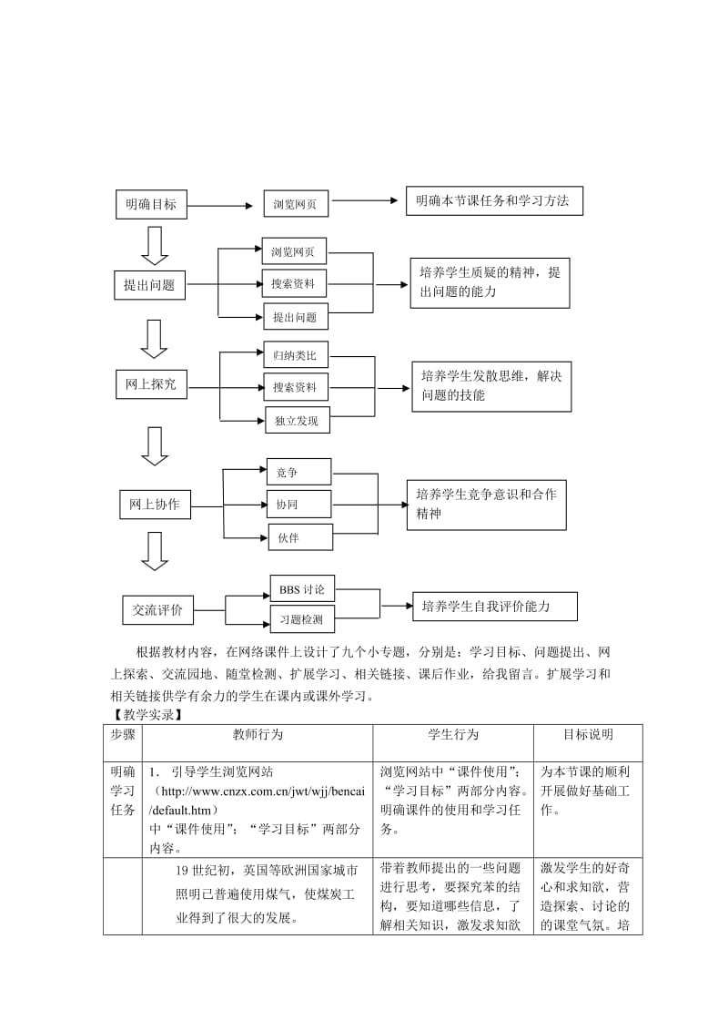 信息技术与高中化学课堂教学的整合案例.doc_第3页