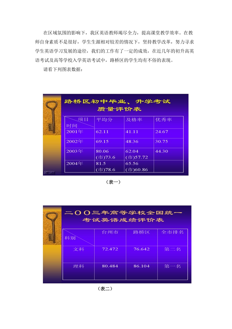 高中一年级(上)学生英语学习情况调查与分析.doc_第2页