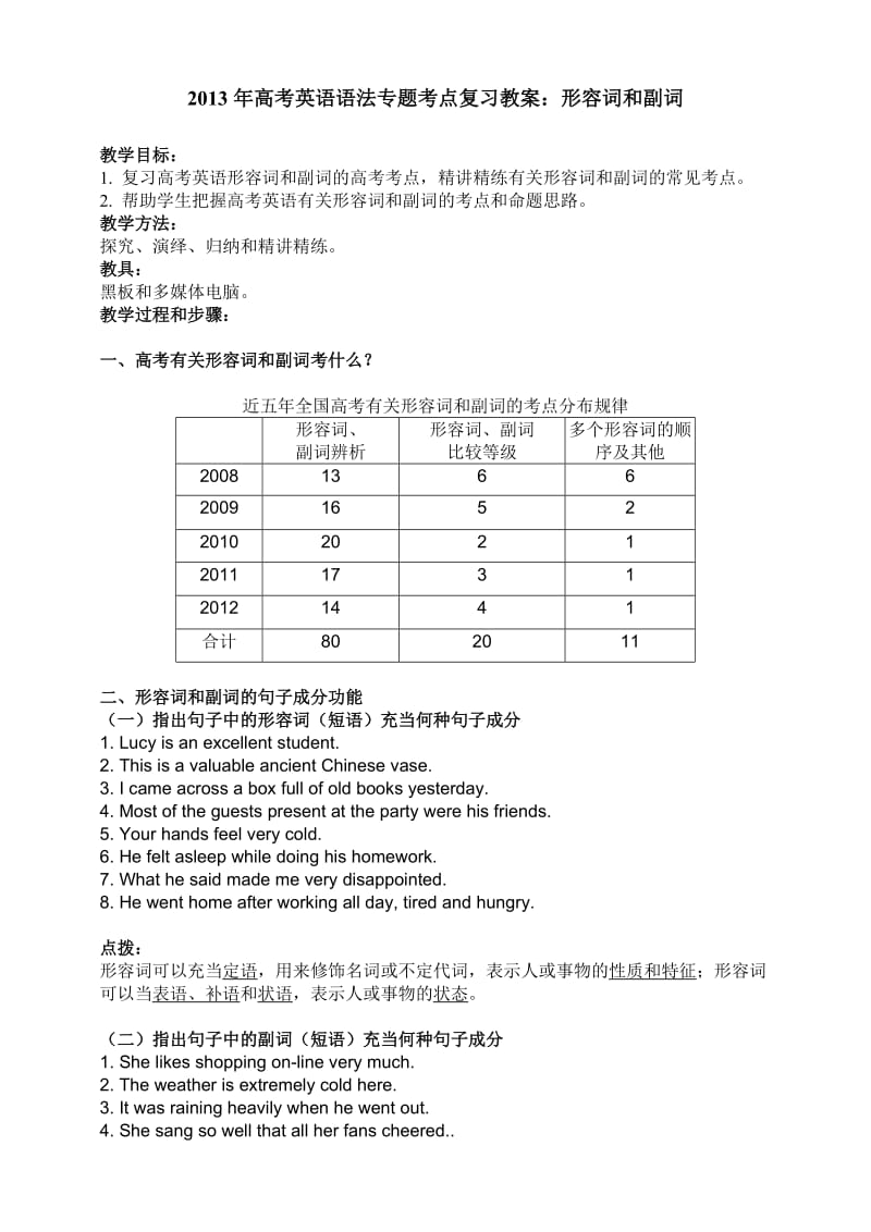 2013年高考英语语法专题考点复习教案形容词和副词.doc_第1页