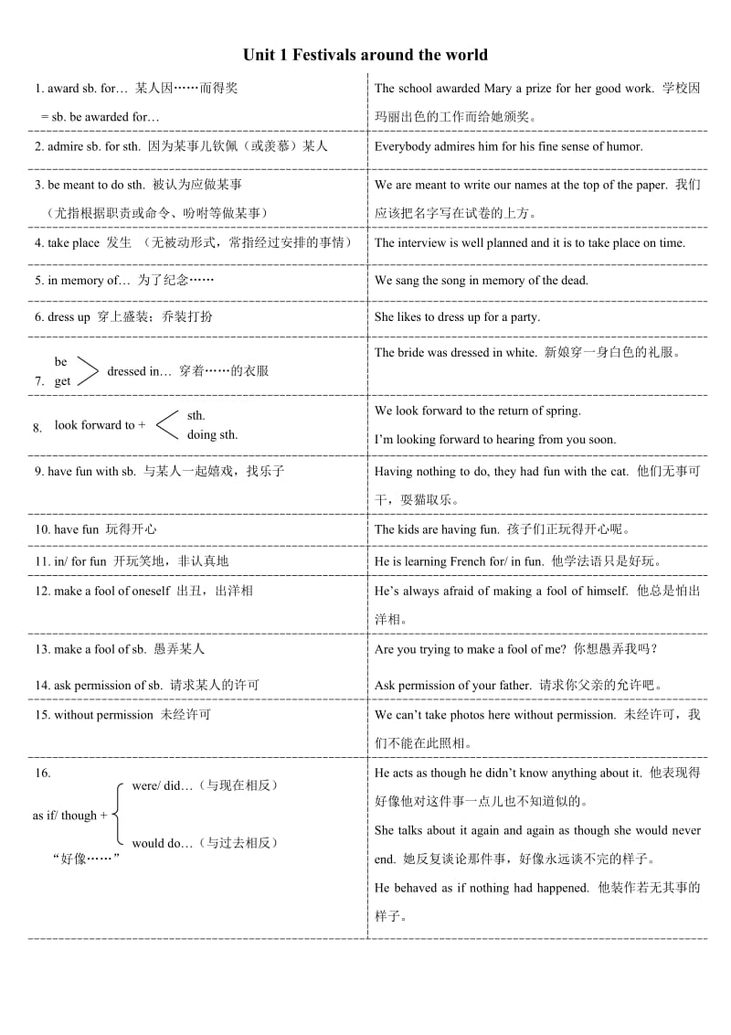 新课标高中英语必修3知识点.doc_第1页