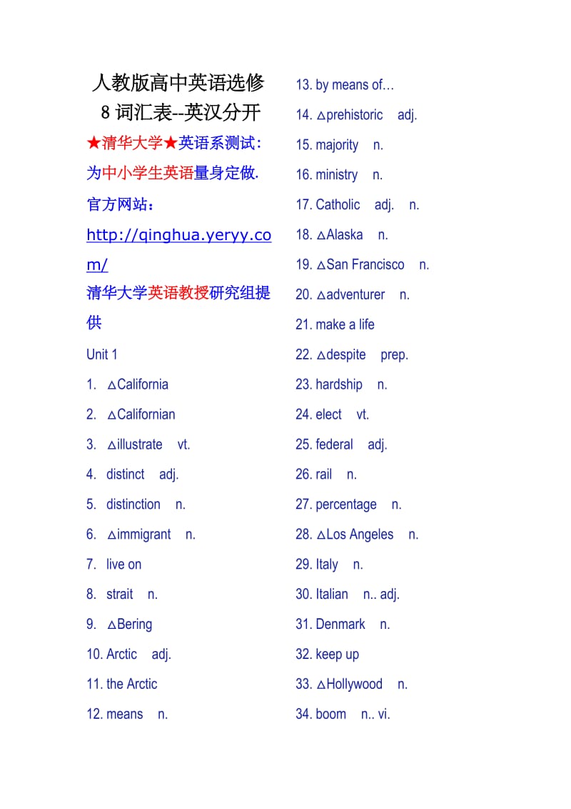 人教版高中英语选修8词汇表-英汉分开.doc_第1页