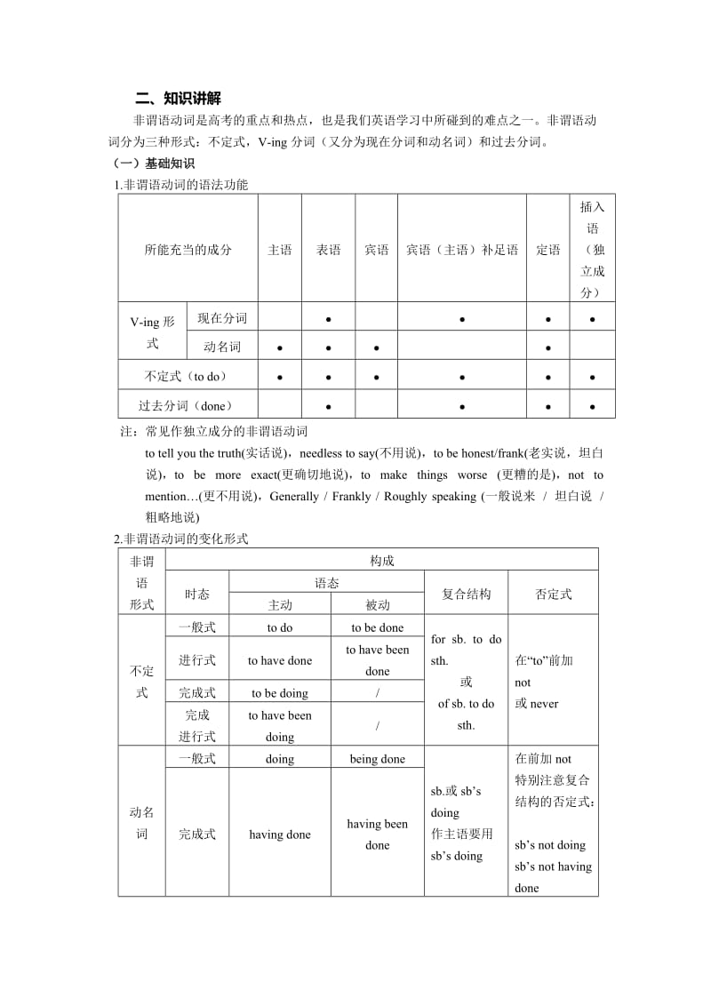 高三英语第十一讲非谓语动词.docx_第2页