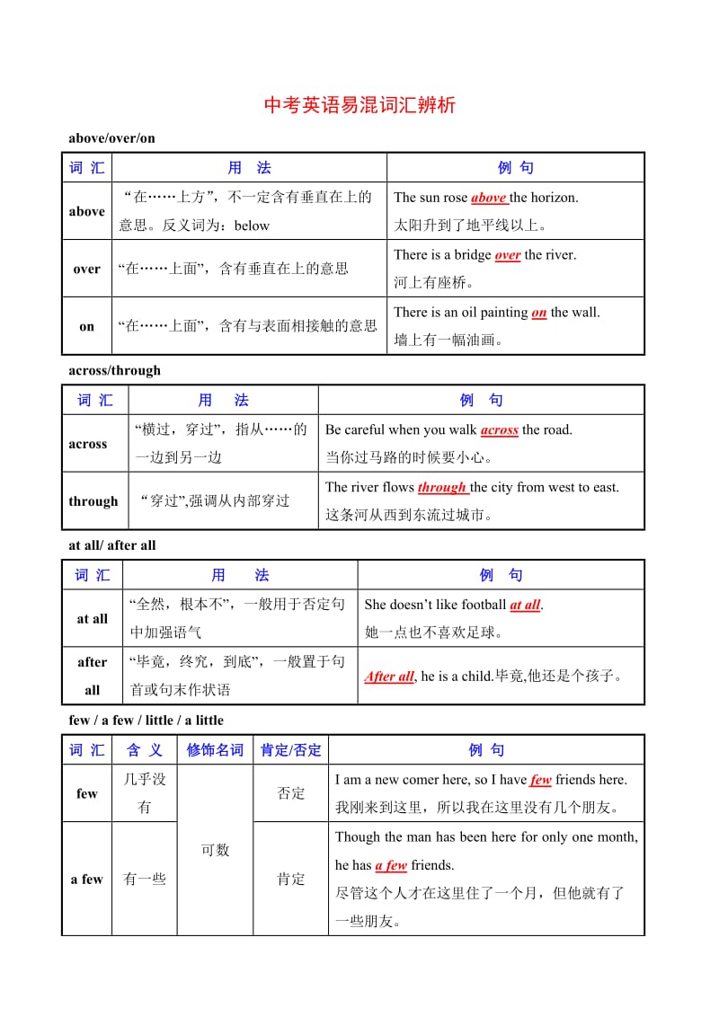 中考英语易混词汇辨析.doc_第1页