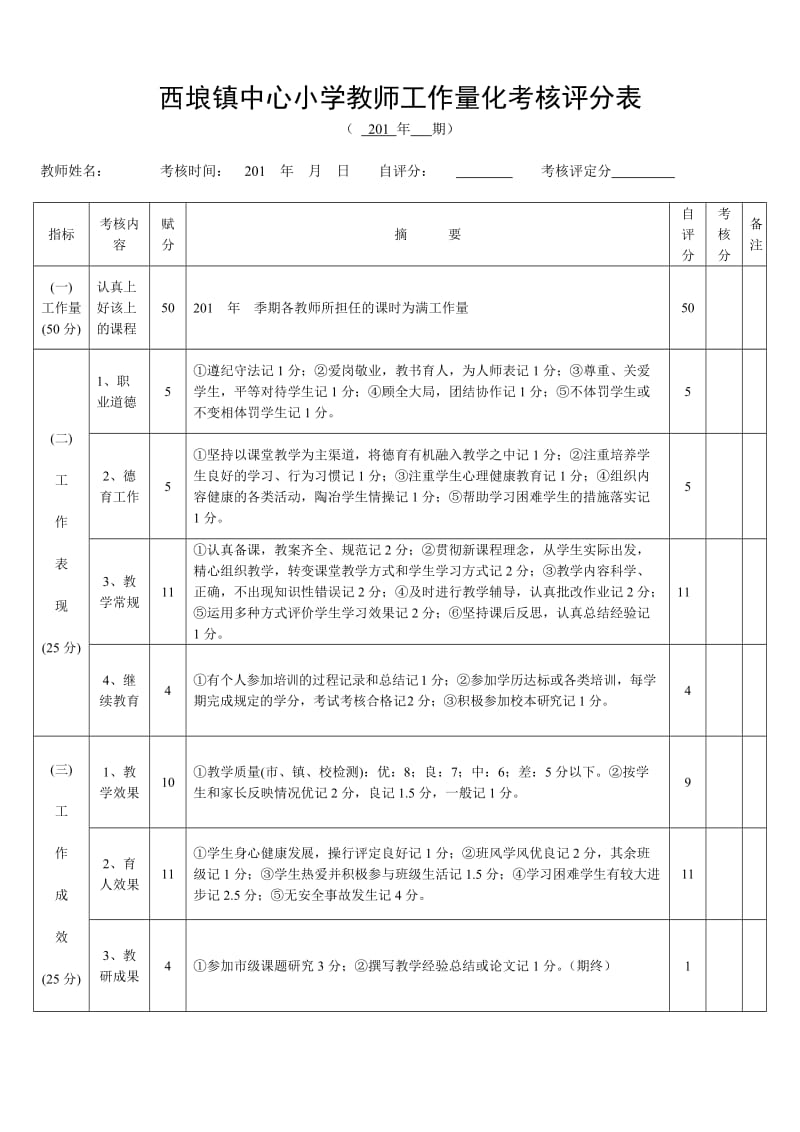 西埌镇中心小学教师学期工作量化考核评分表.doc_第1页