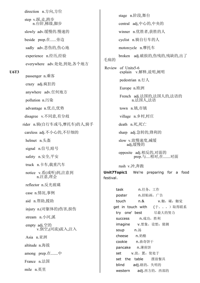 2014仁爱英语春八年级下册(U5-U8)单词表标准版.doc_第3页