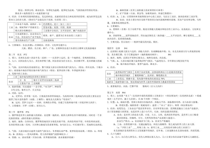 七年级地理下册复习.doc_第3页